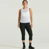 Women Specialized Women's Bottoms·Tights & Pants>Women's RBX Knickers